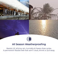 All Weather Silicone